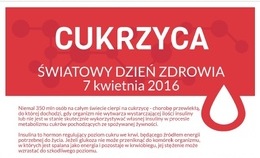 obrazek do Pokonaj cukrzycę !