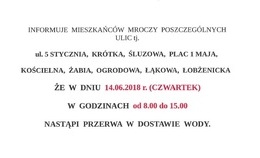 obrazek do Przerwa w dostawie wody