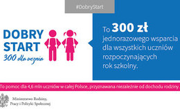 obrazek do Program "Dobry...