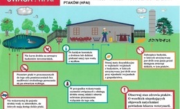 obrazek do Informacja dla hodowców...