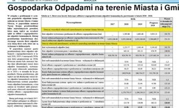 obrazek do Nasza Krajna 14/2020...