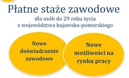 obrazek do Staż zawodowy - czeka...