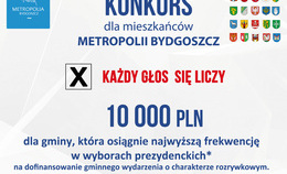 obrazek do  Konkurs profrekwencyjny...
