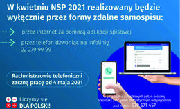obrazek do W kwietniu Narodowy...