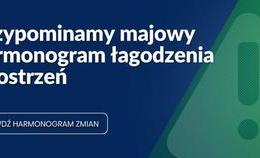 obrazek do Harmonogram łagodzenia...