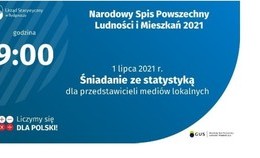 obrazek do Śniadanie ze statystyką...