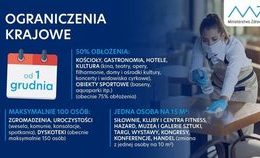 obrazek do Ograniczenia od 1 grudnia